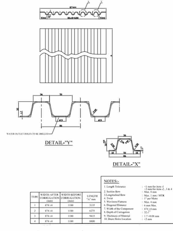 Пример обращения профиля - производитель формирующей машины ROLL - Brother Union Machinery