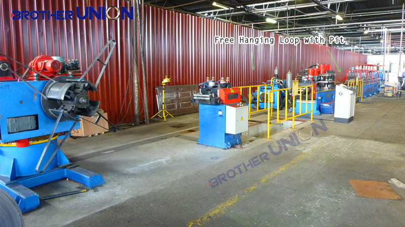 Бесплатная вешающая петля с ямой - линия формирования рулона - Brother Union Machinery